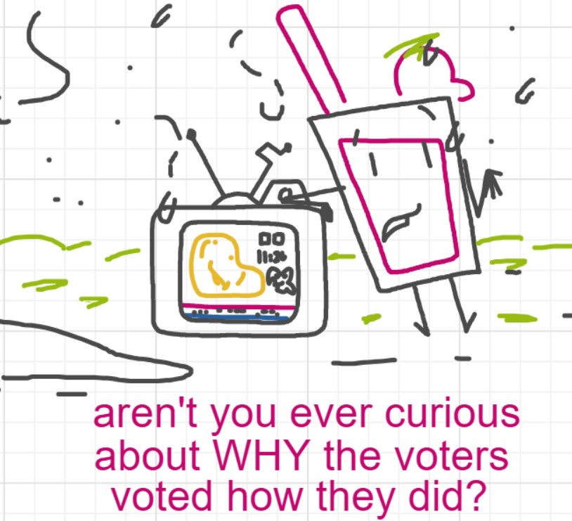 A panel from I've Been Everywhere, Man, episode nine of the Board Boards object show by Furretwalk/WalkingFurret.